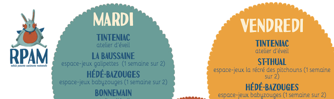RPAM : Quelques changements ont eu lieu au sein du service relais parents assistants maternels RPAM : Quelques changements ont eu lieu au sein du service relais parents assistants maternels